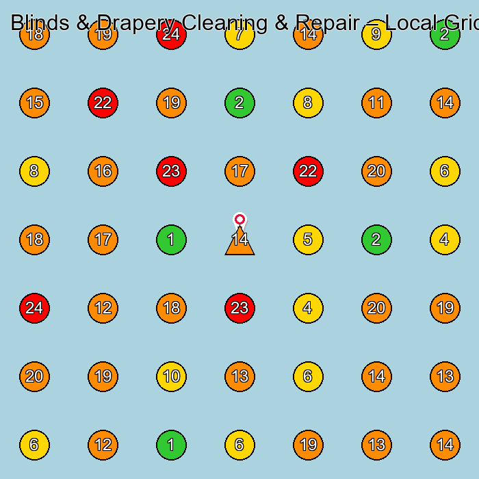 Blinds & Drapery Cleaning & Repair Repair Service GeoGrid ranking map for None